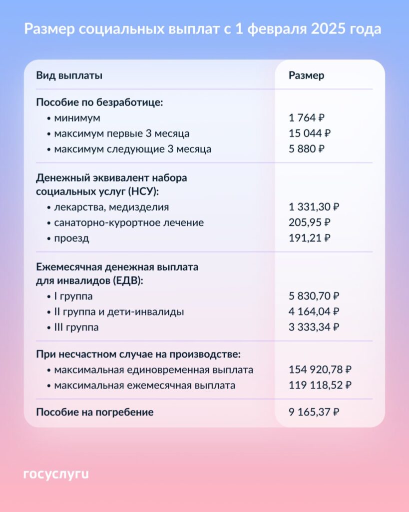 Уплата и оплата в чем разница